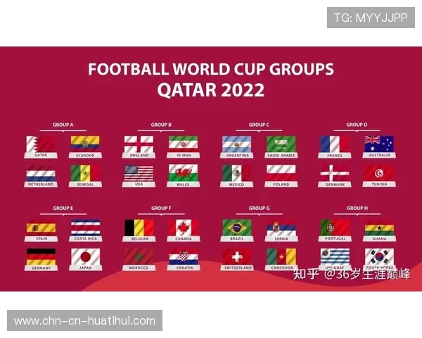 世界杯预热黑马名单:一队被低估太久